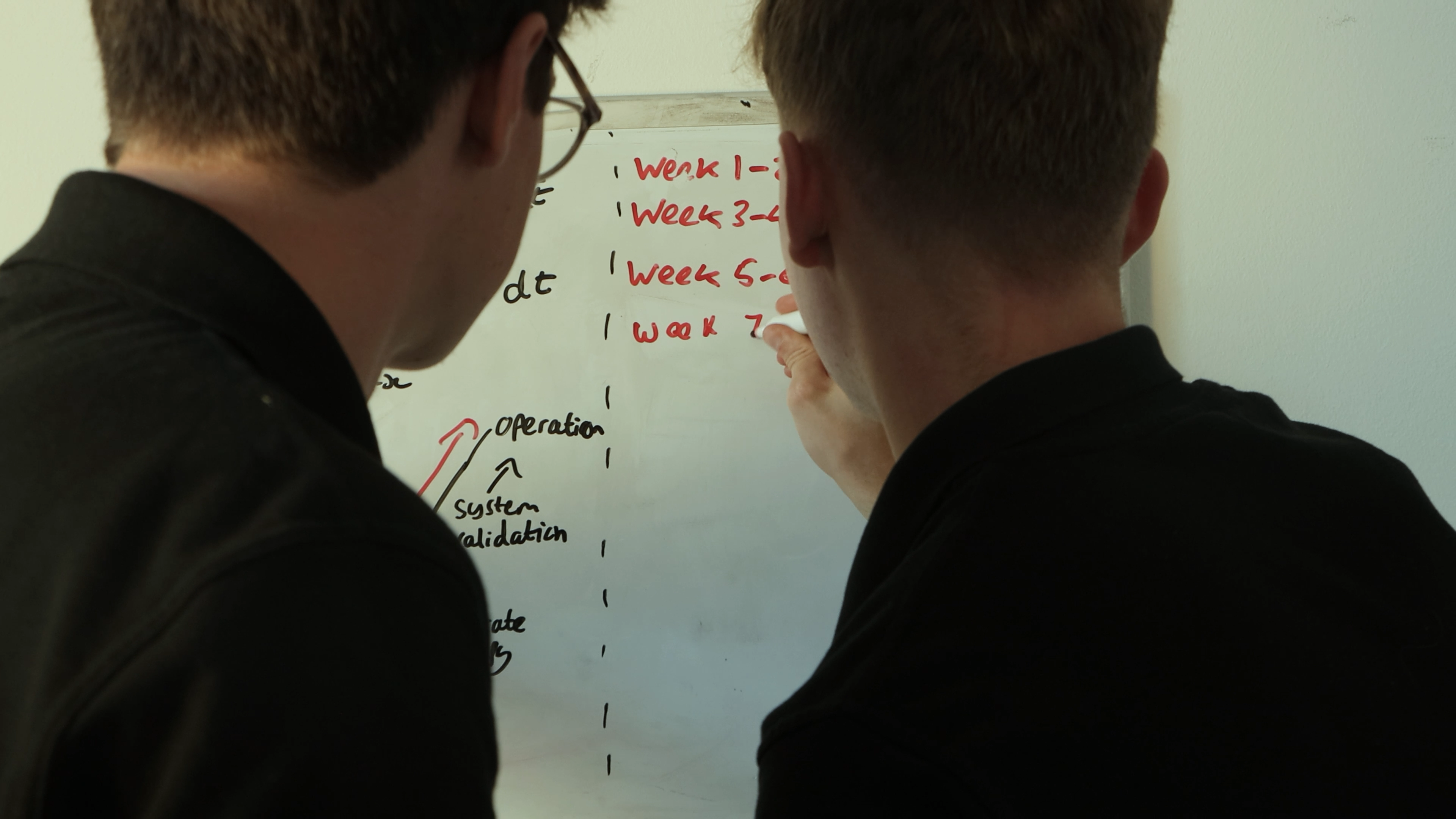 NDA-protected project placeholder image of a whiteboard.